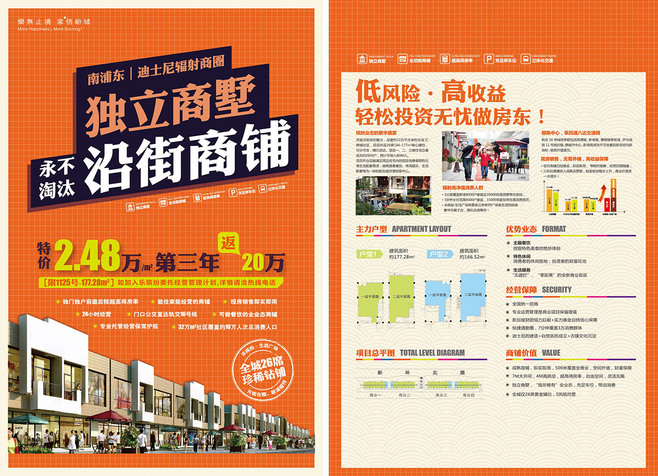 房地產(chǎn)沿街商鋪DM宣傳單頁(yè) AI源文件