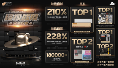 魅族 AI 手機(jī) 618 戰(zhàn)報 AI 旗艦與潮玩產(chǎn)品成績斐然，商鋪旺鋪引領(lǐng)市場熱點(diǎn)